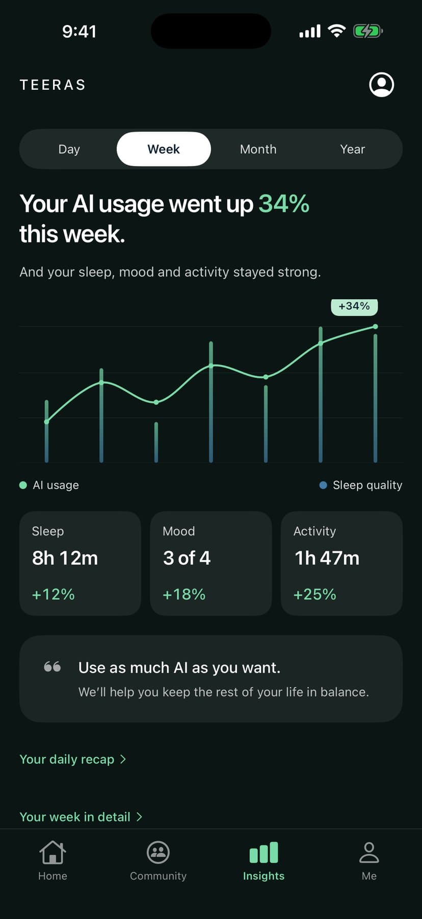 Insights: agent time this week beside sleep quality, how you felt, and your moments, compared only with your own weeks