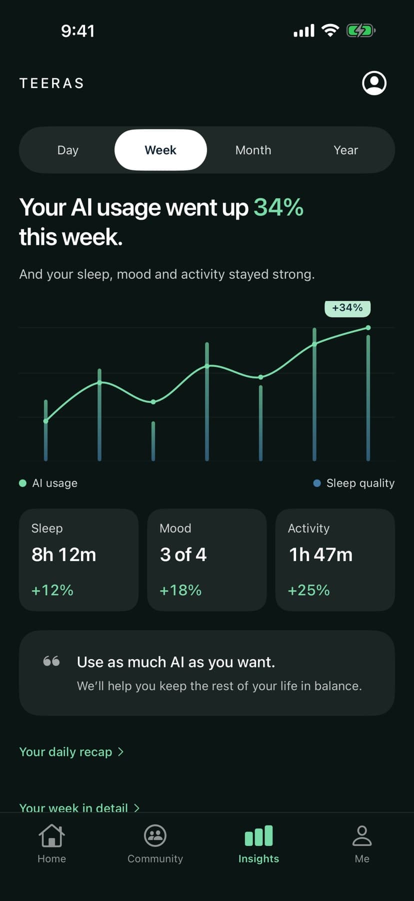 Insights, this week: AI use beside sleep quality, with sleep, mood and activity compared only with your own weeks